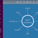 NetBull screenshot