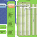 Doc Ext Configurations screenshot