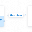 MongoDB Python Connector by Devart screenshot