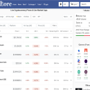 CoinLore Crypto Prices screenshot