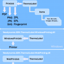 ThermalLabel SDK for .NET screenshot