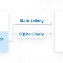 SQLite Python Connector by Devart screenshot