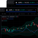 TradingView screenshot