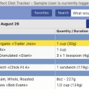 Perfect Diet Tracker for Mac OS X screenshot
