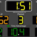 Wrestling Collegiate Scoreboard screenshot