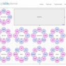 Toptableplanner screenshot