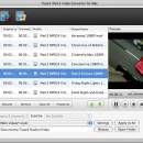 Tipard iPad 2 Video Converter for Mac screenshot