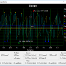 PlotLab Firemonkey and VCL screenshot