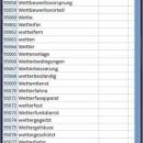 Wordlist German screenshot