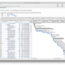 RationalPlan Single Project for Mac screenshot