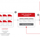 Trend Micro ID Protection (formerly Trend Micro Check) screenshot