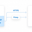 BigCommerce Python Connector by Devart screenshot