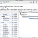 RationalPlan Multi Project for Mac screenshot