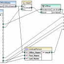 Altova MapForce Basic Edition screenshot