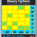 Binary Uptime screenshot