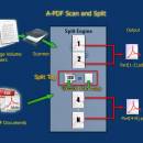 A-PDF Scan and Split screenshot
