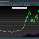 VOVSOFT - Cryptocurrency Tracker screenshot