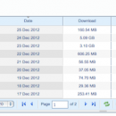 BitMeter OS for Linux screenshot