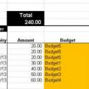 Donations Tracker screenshot