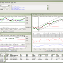 TickInvest Stock Charting Software screenshot