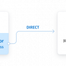 MS Access Python Connector by Devart screenshot