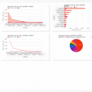 MarketFlare DNA screenshot