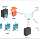 OPC HTTP Gateway screenshot