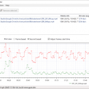 FFBitrateViewer screenshot