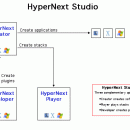 HyperNext Studio screenshot