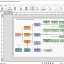 ClickCharts Gratis Stroomdiagramsoftware screenshot
