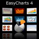 EasyCharts screenshot