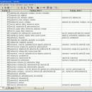 Database Dictionaries English screenshot