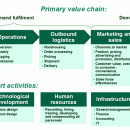 CRITICAL-BUSINESS-MODELS SOFTWARE screenshot