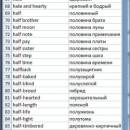 Dictionary Wordlist English Russian screenshot