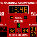 Hockey Scoreboard Pro v3 screenshot