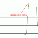 MSU Drop Frame Metric Plugin screenshot