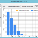 MSSQLServerAuditor screenshot