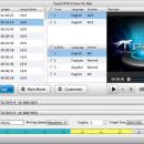 Tipard DVD Cloner for Mac screenshot