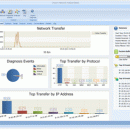 Unicorn Network Analyzer screenshot