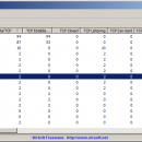 ProcessTCPSummary screenshot