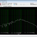 Real Time Audio Analyzer & Oscilloscope screenshot