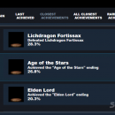 Steam achievement viewer screenshot