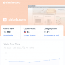 SimilarWeb for Chrome screenshot