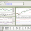 TickInvest Stock Charting Software download screenshot